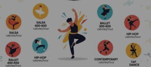 How Many Calories Do You Burn When You Dance