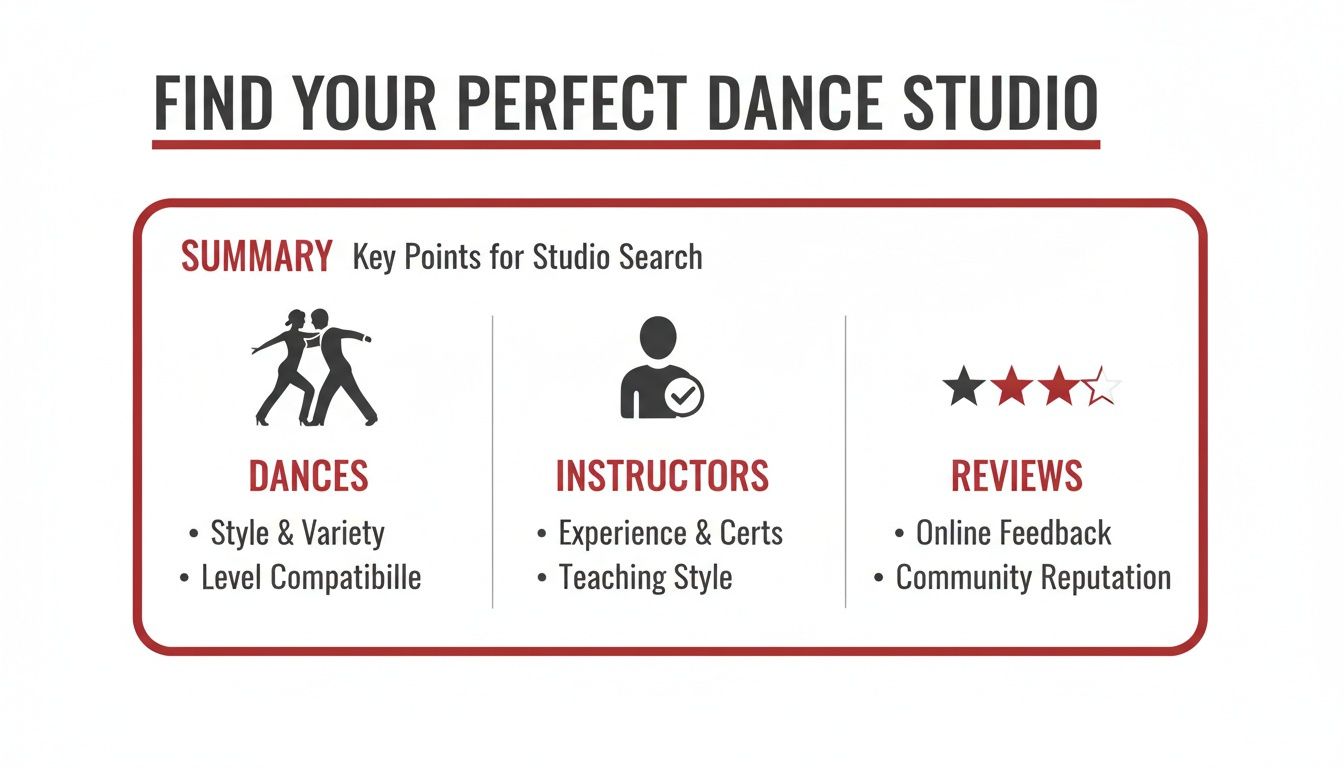 ballroomdancingnearmedancestudioguide