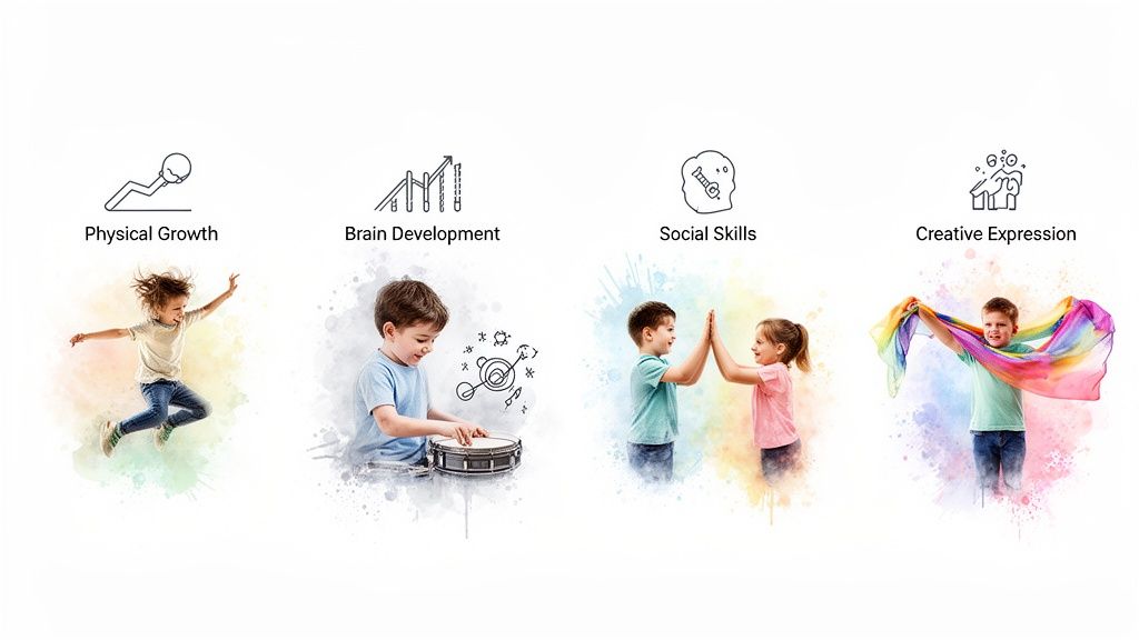 danceclassforpreschoolerschilddevelopment