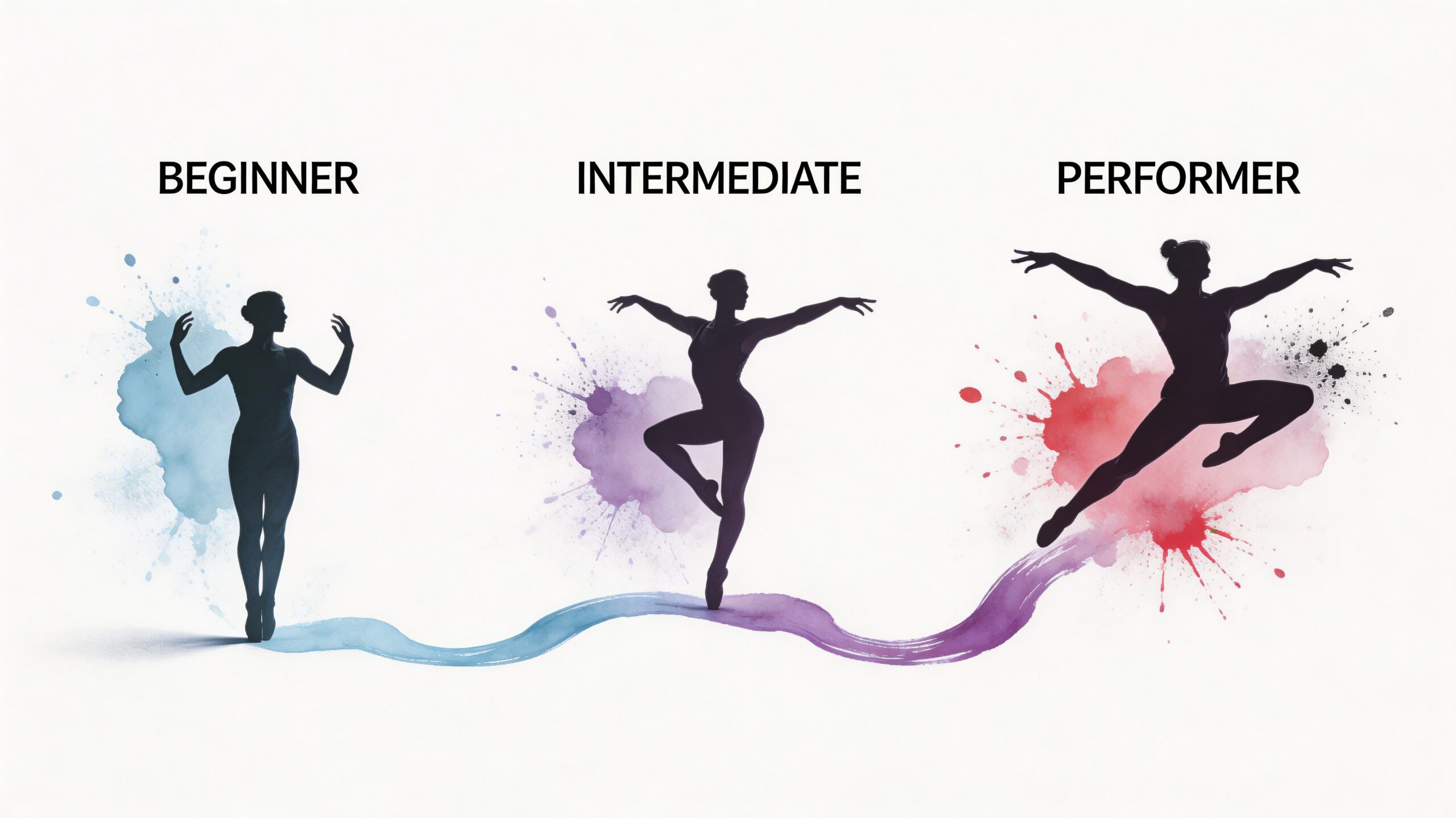 danceformusicaltheatreballetprogressionscaled