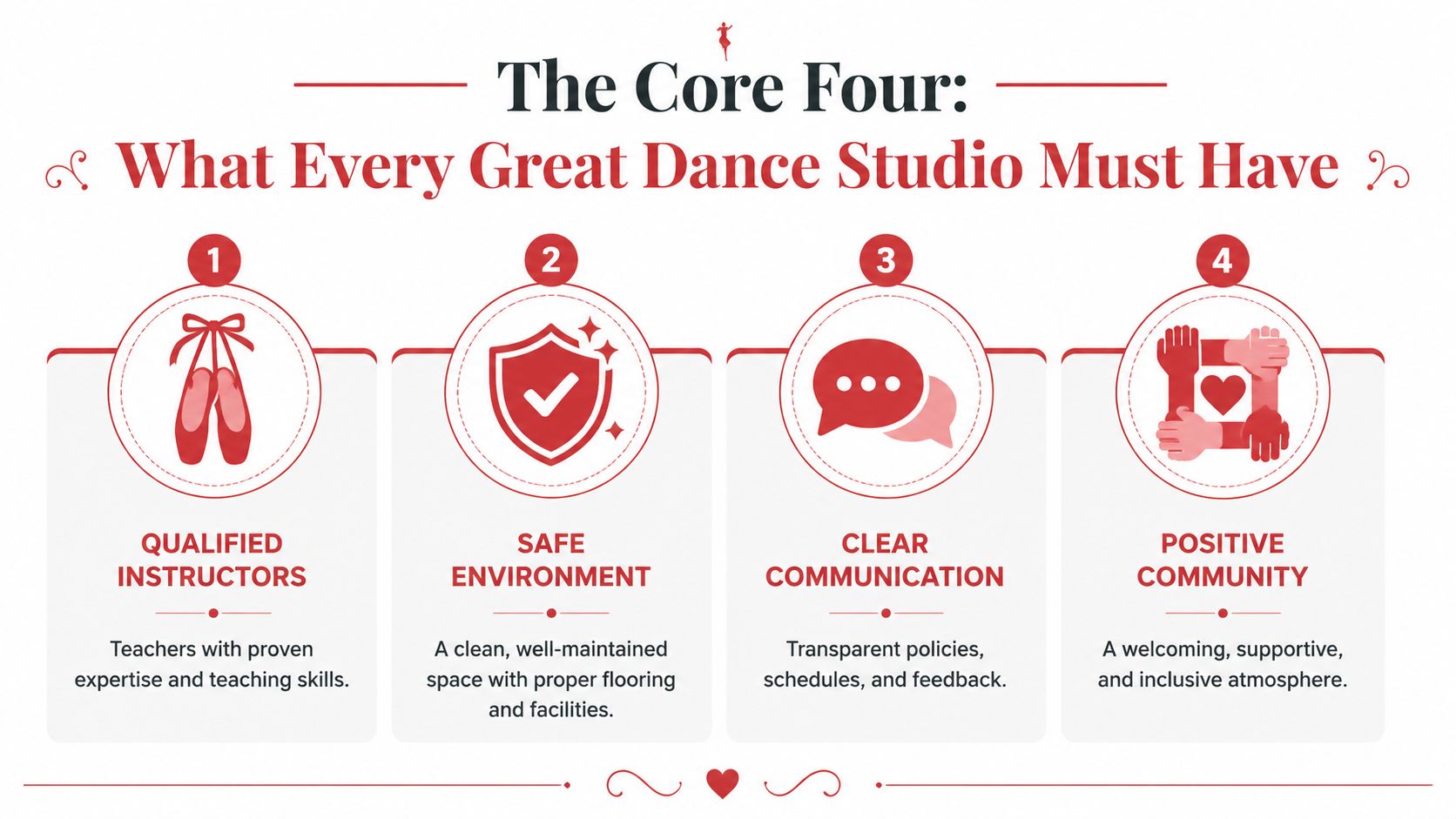 howtochooseadancestudiodancestudio