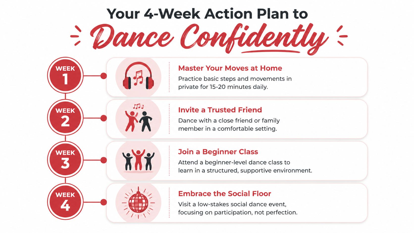 howtoovercomefearofdancinginpublicdanceplan