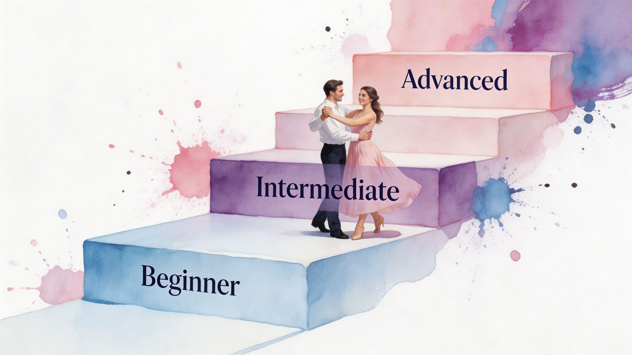 salsadanceclassesforadultsdancelevelsscaled