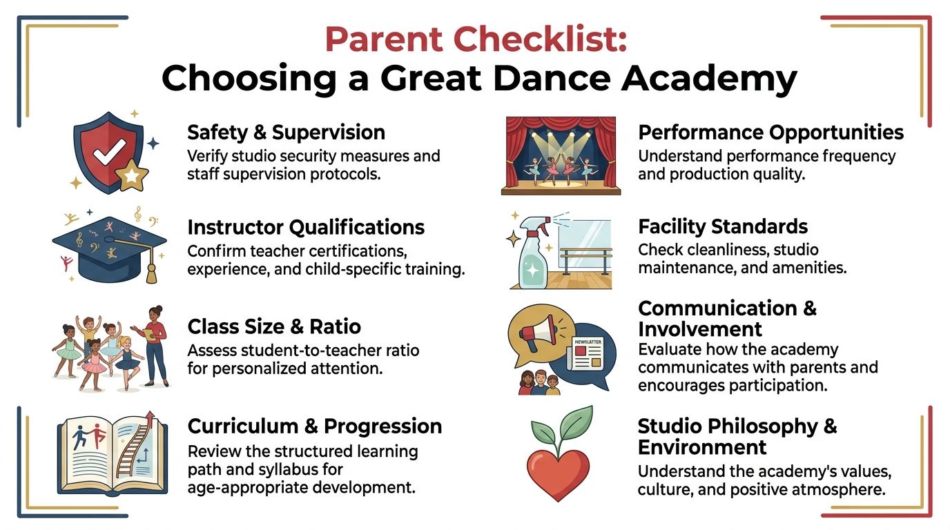 youngdancersacademydancechecklist