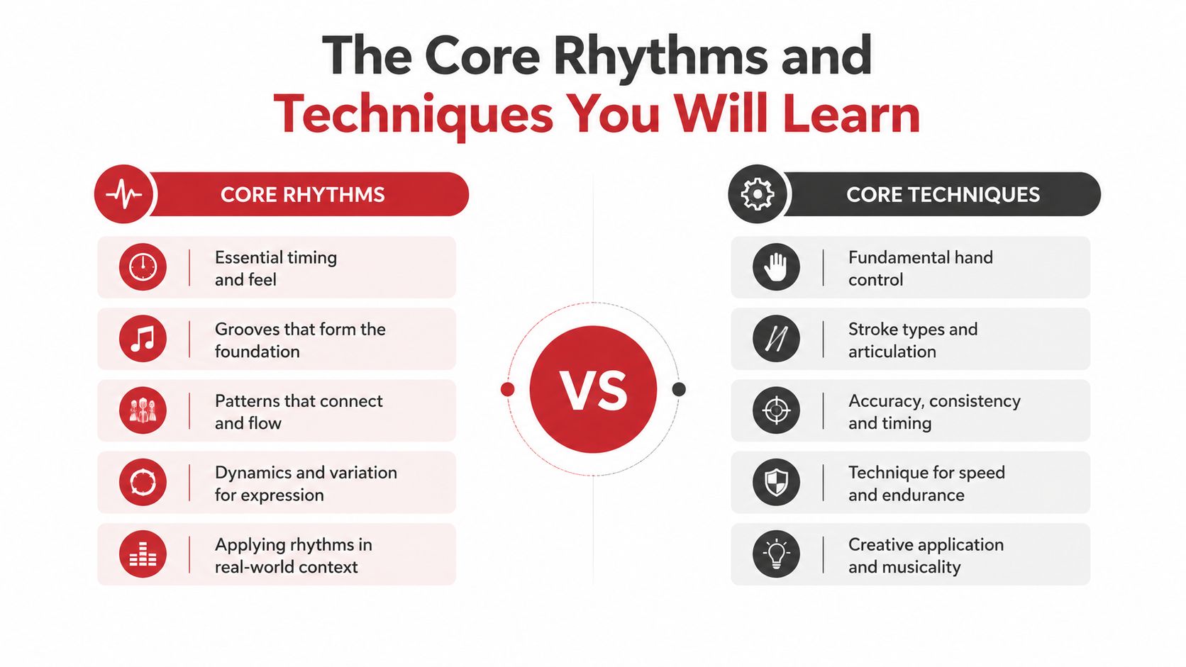 beginnerlatindanceclassesnearmerhythmtechniques