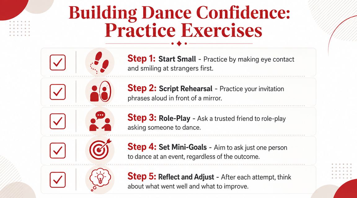 howtoasksomeonetodancepracticeexercises