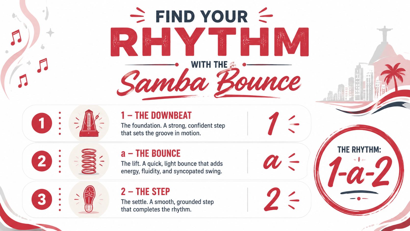 howtodancethesambasambabounce