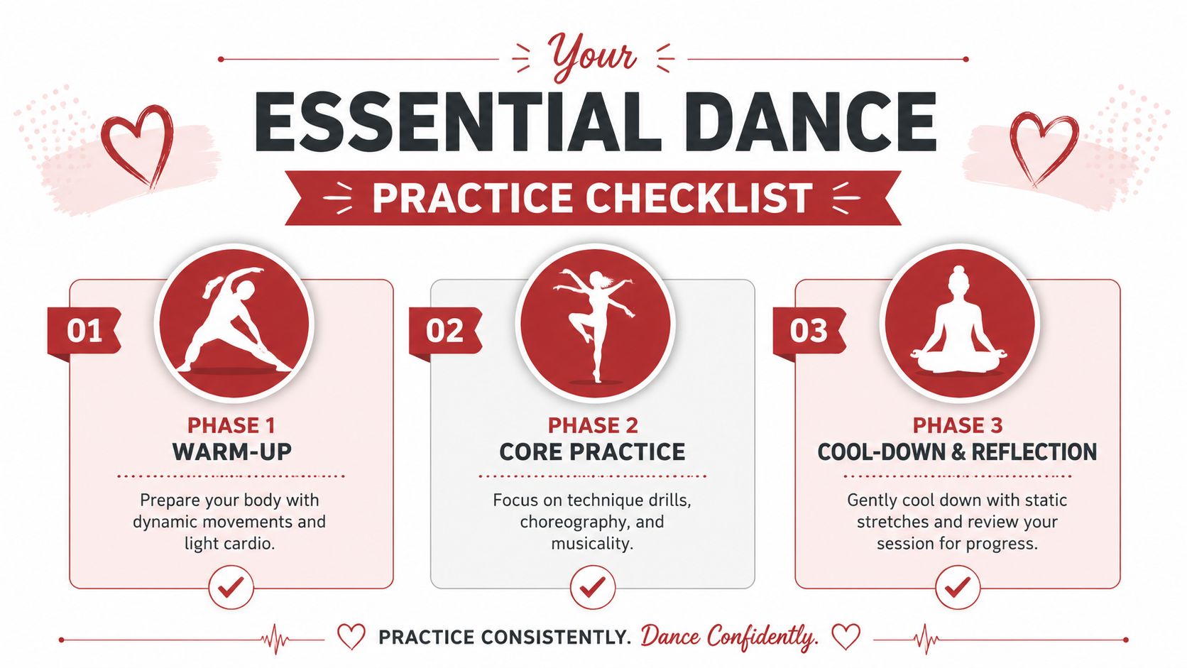 howtopracticedancingathomedancechecklist