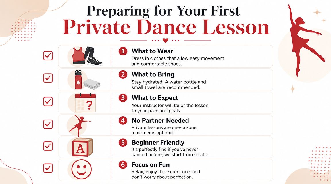 privateadultdancelessonsdancetips