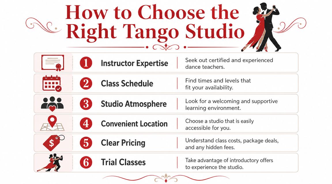 tangolessonsnearmetangostudio