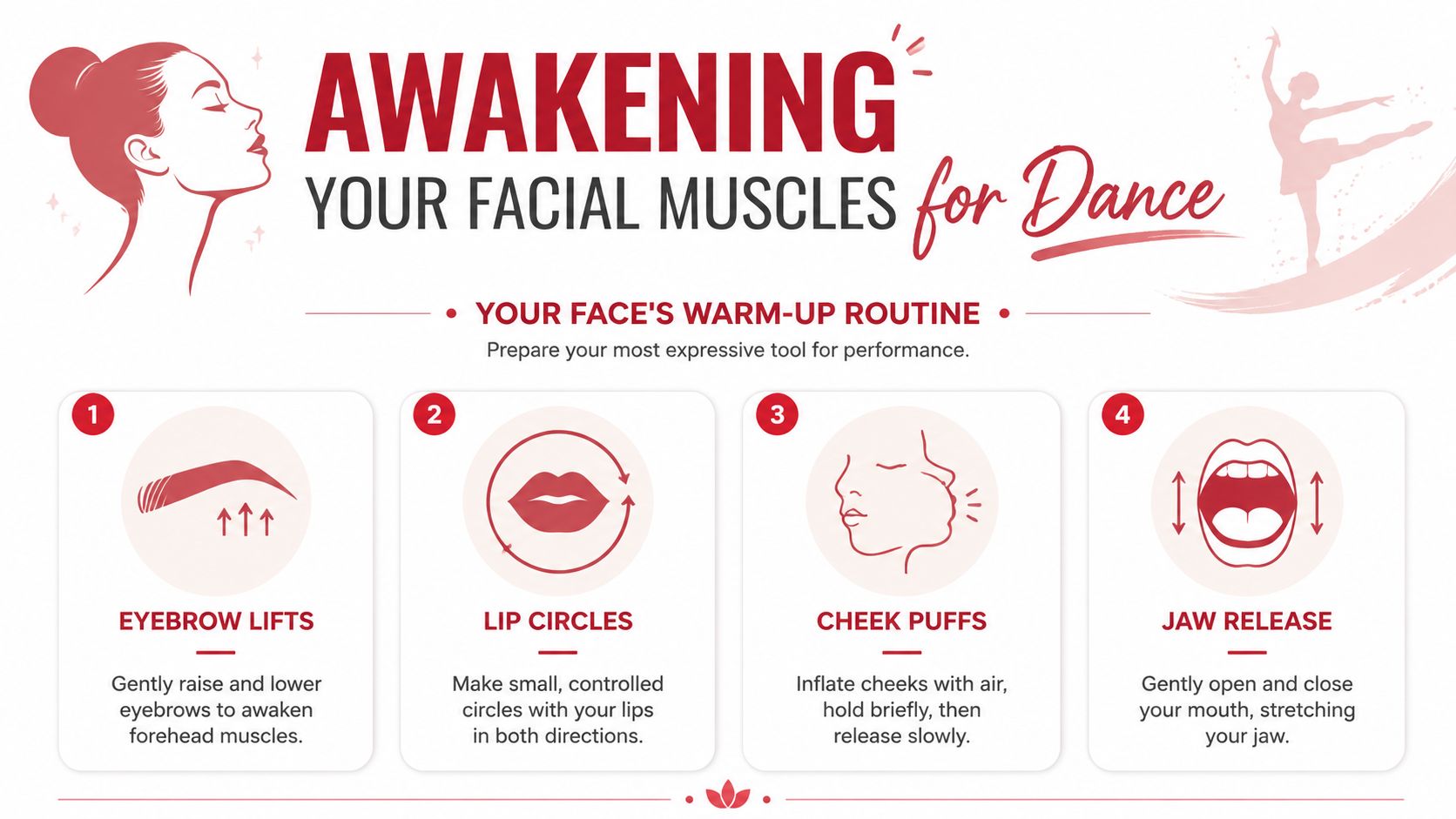 facialexpressionindancefacialexercises