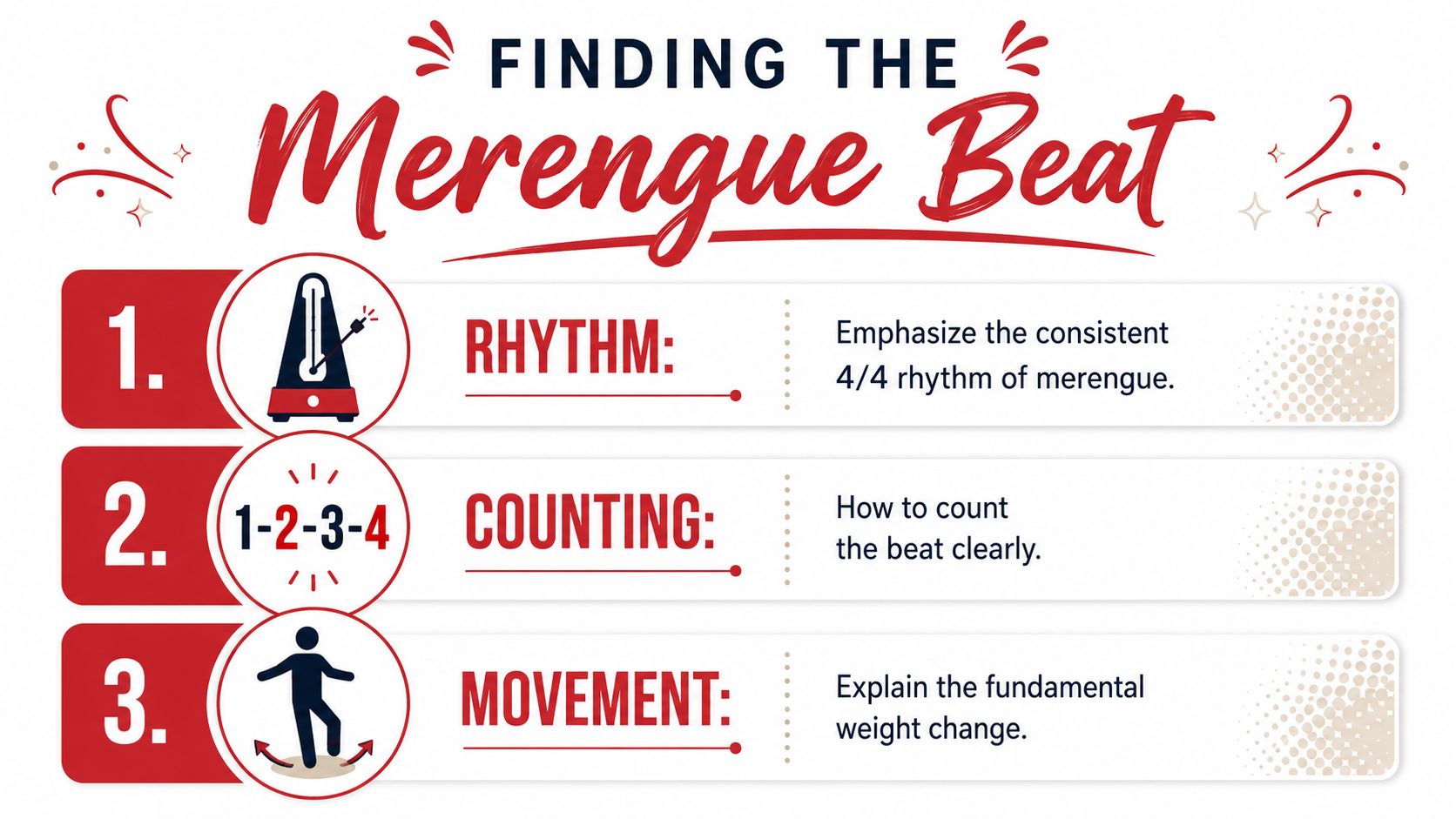 merenguedancestepsforbeginnersmerenguebeat