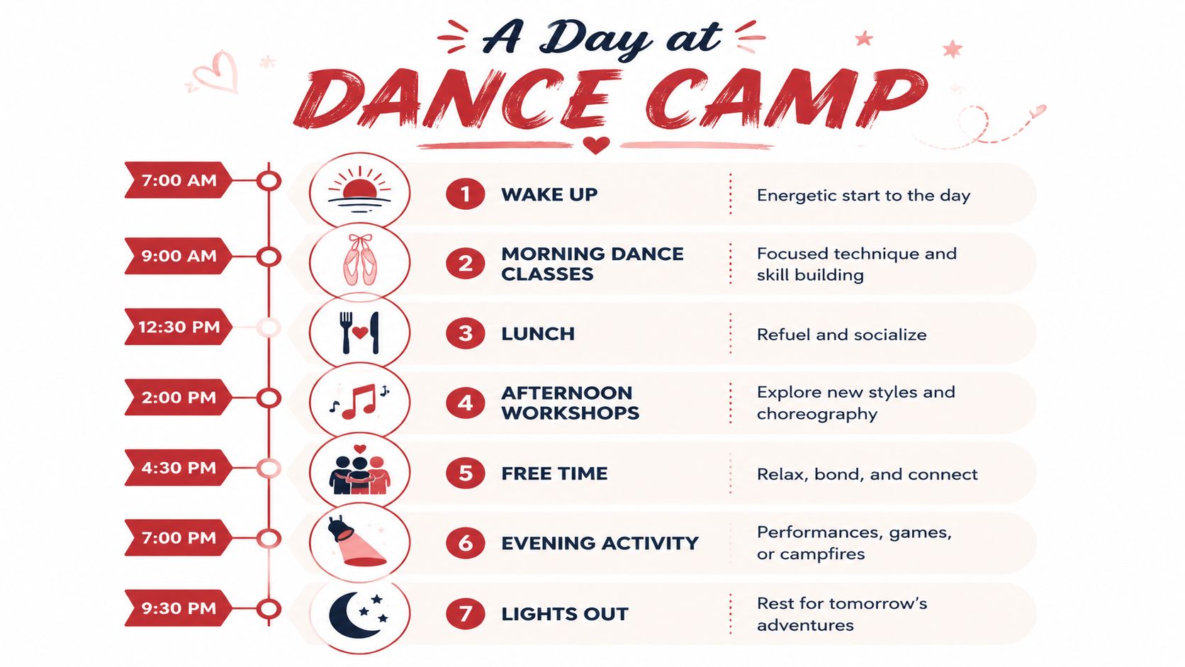 overnightsummerdancecampsdanceschedule