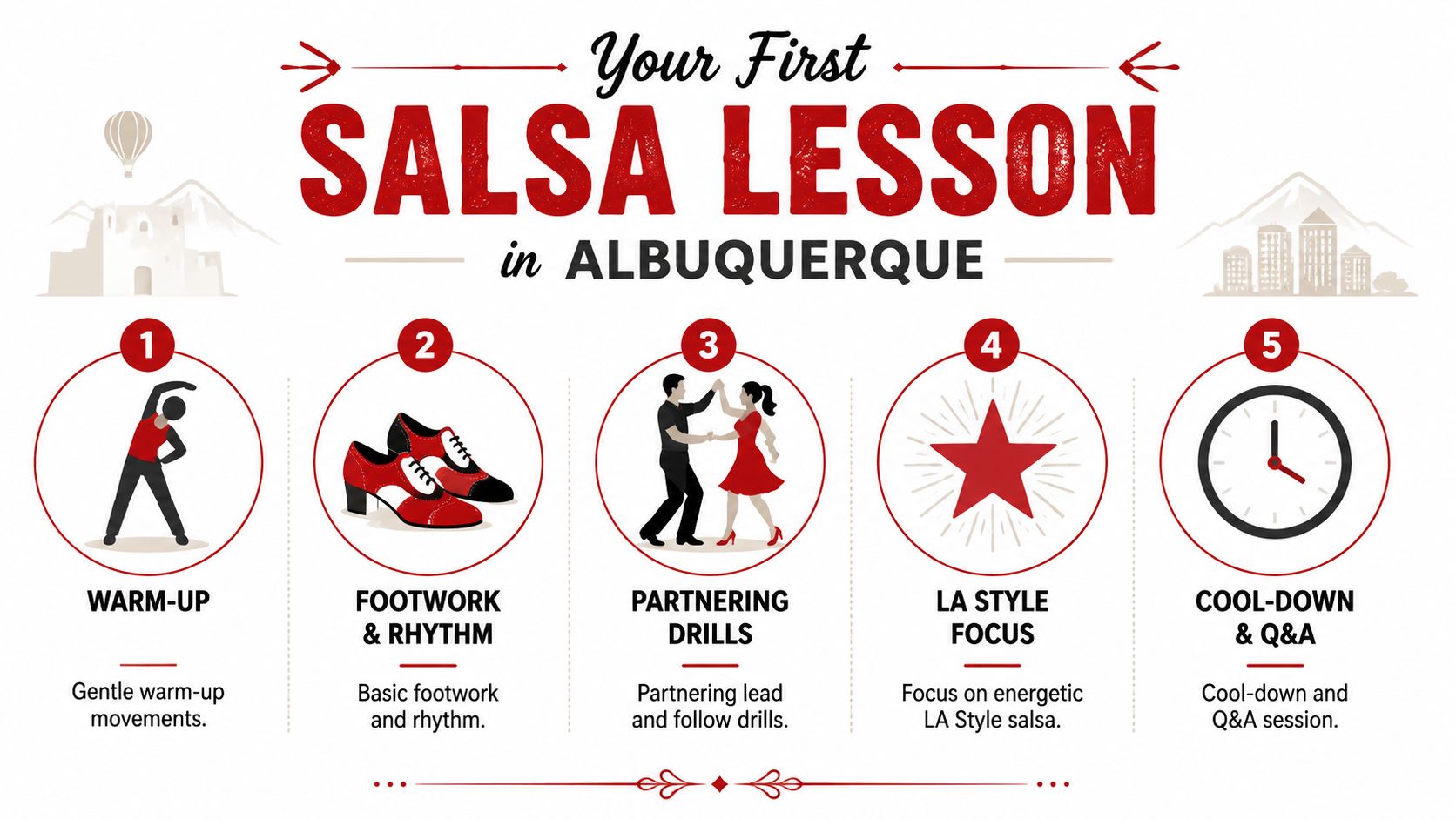 salsadancelessonsalbuquerquesalsalesson