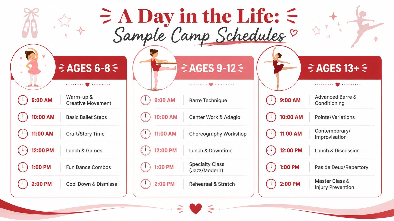 summerballetcampdanceschedules