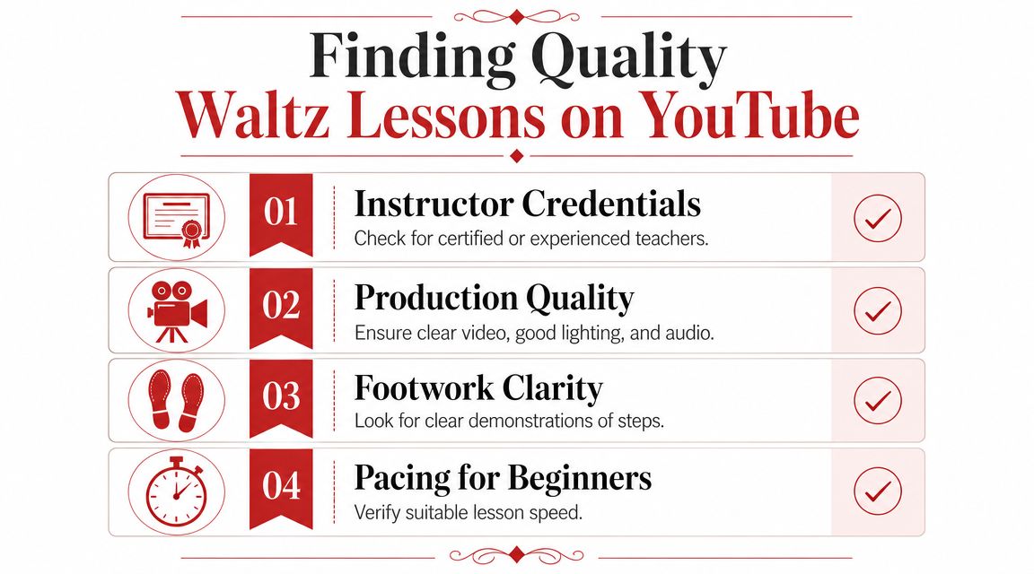 youtubewaltzdancelessonswaltzlessons