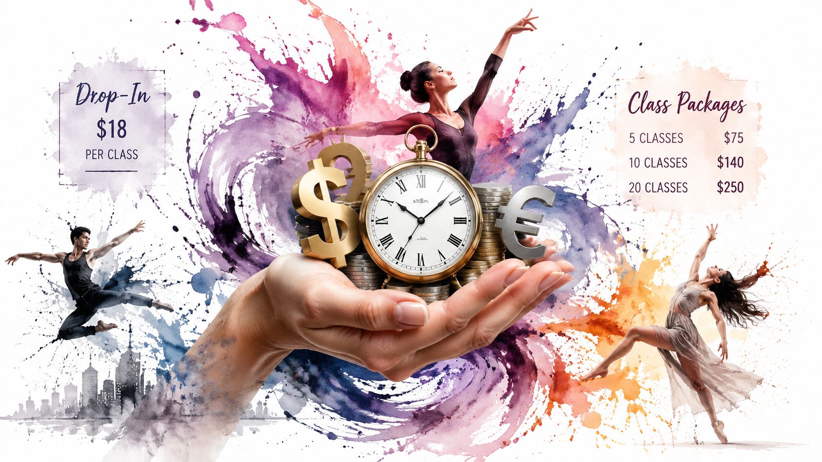 dancelessonscoloradospringsdancepricing