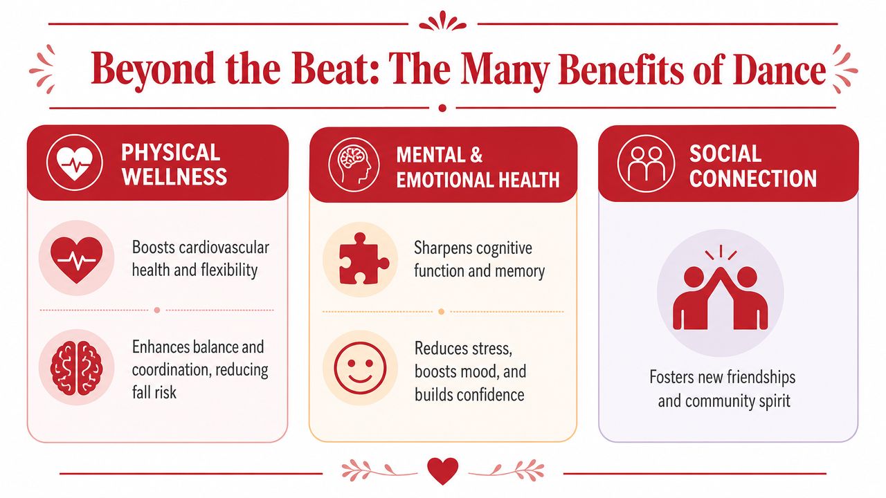dancinglessonsfortheadvancedinagedancebenefits