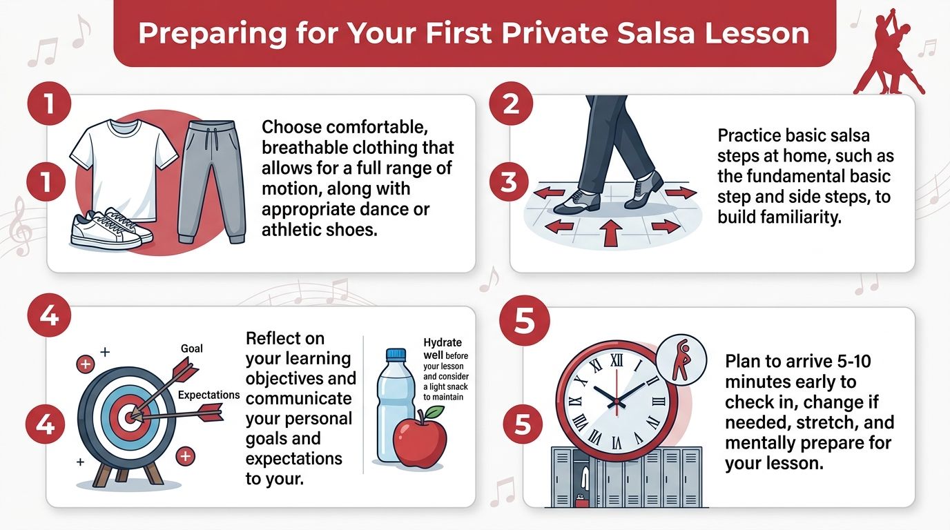 privatesalsalessonsnearmesalsatips