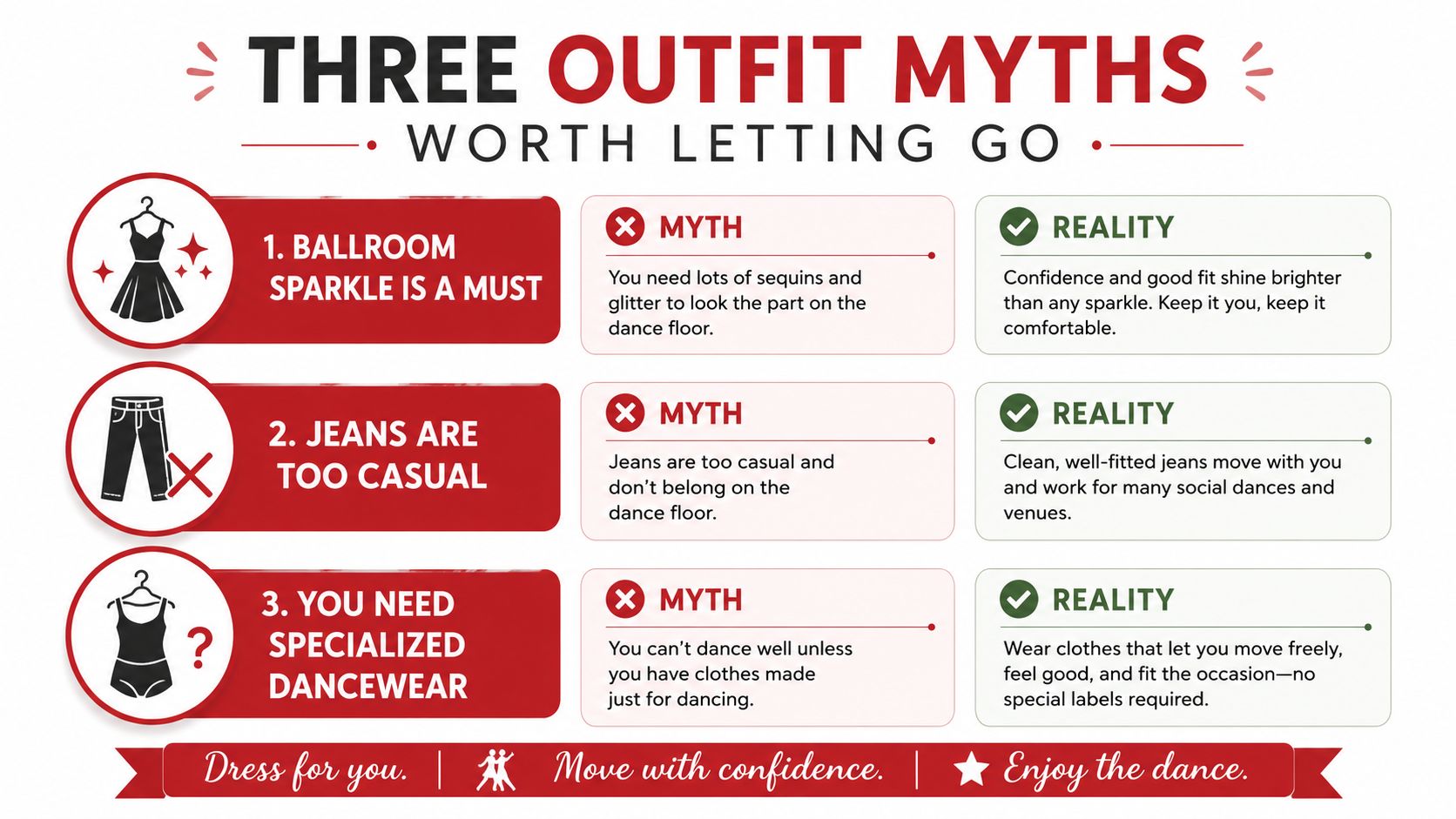 westcoastswingoutfitsdancemyths
