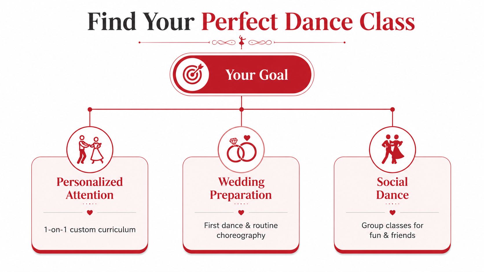 dancestudioextonpadanceclasses