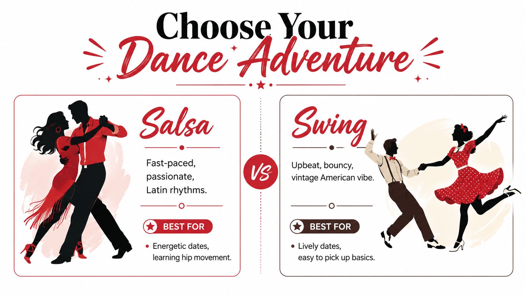 datenightdancingdancecomparison