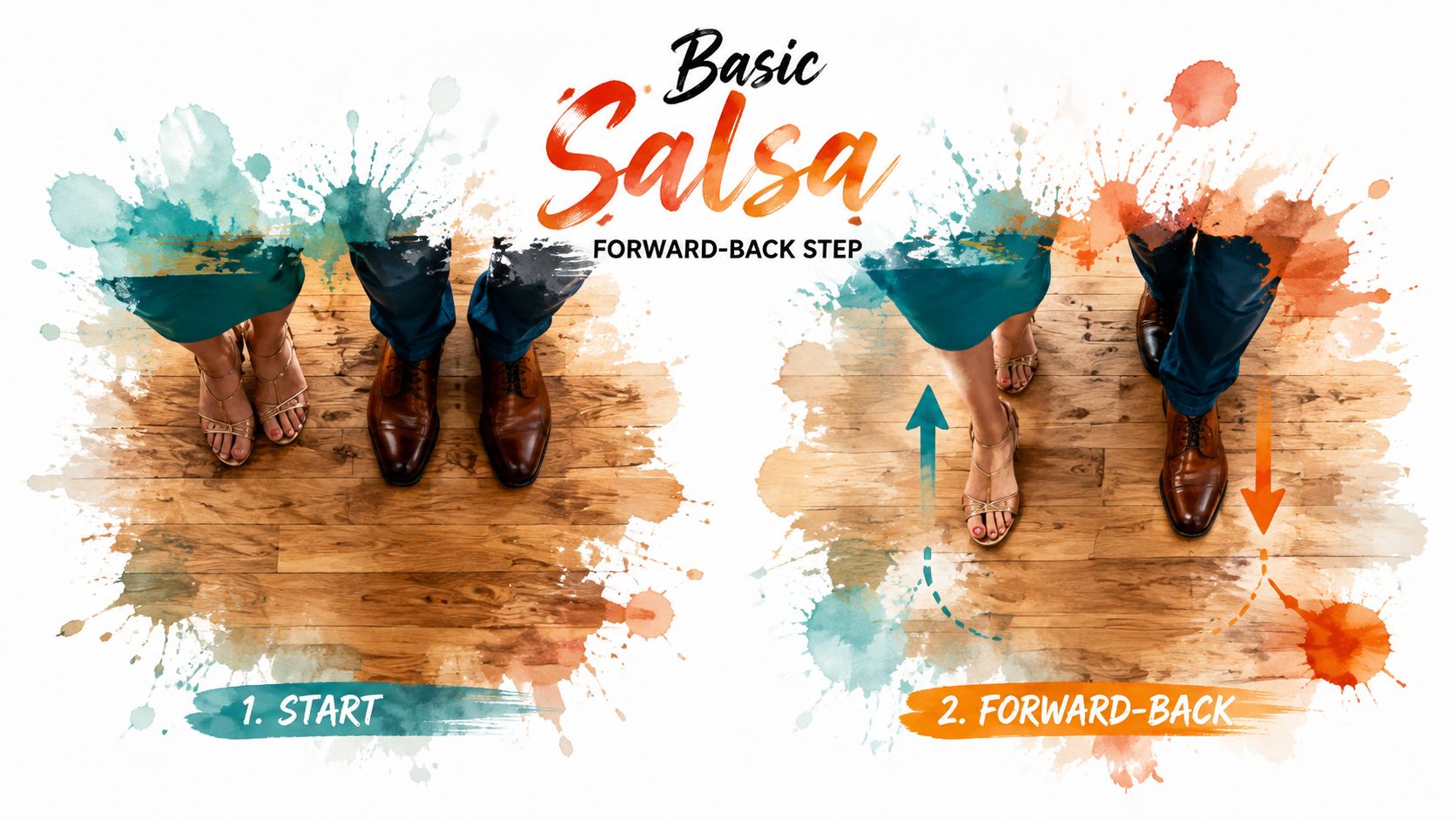 datenightdancingsalsasteps