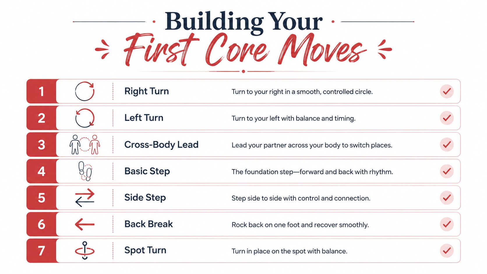 howtolearnsalsadancingdancemoves