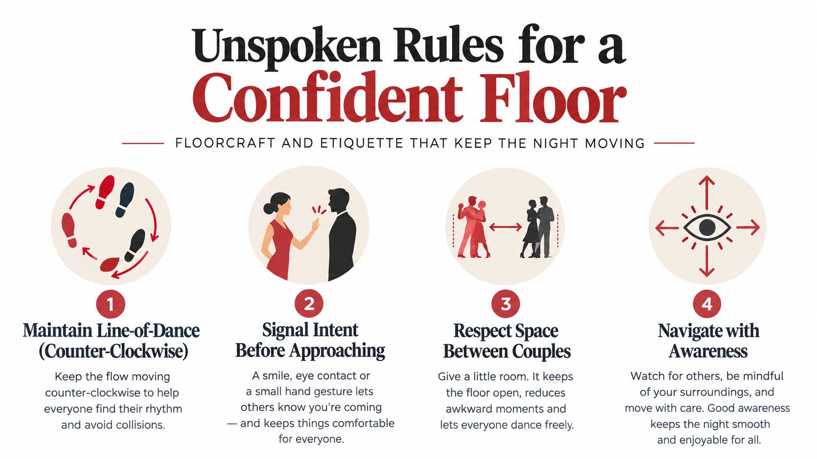 ballroomdancepartiesdanceetiquette