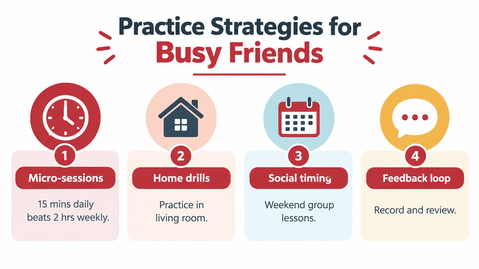 dancewithfriendspracticestrategies