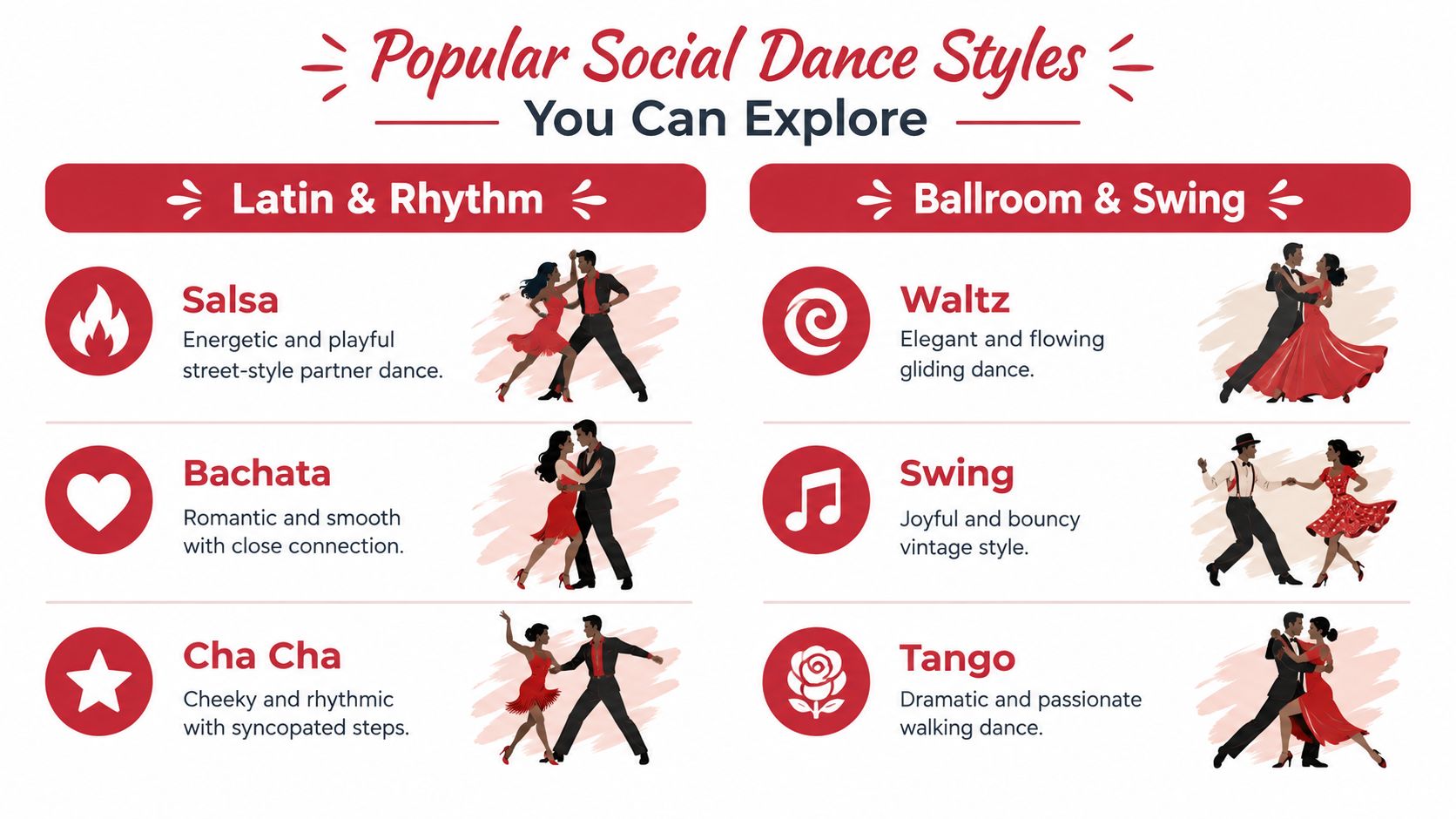 socialdancelessonsdancestyles