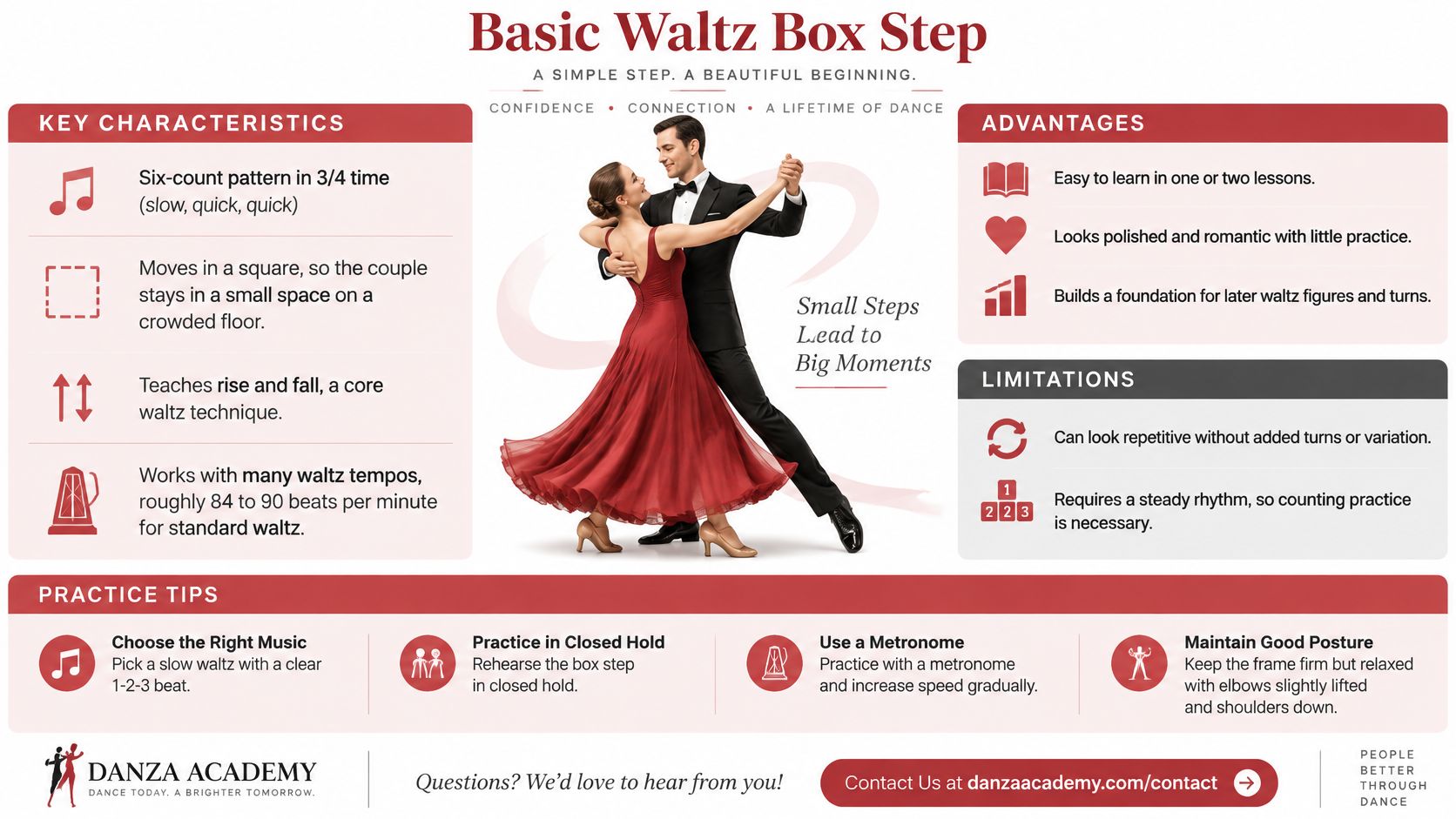 firstdancechoreographyeasywaltzboxstep