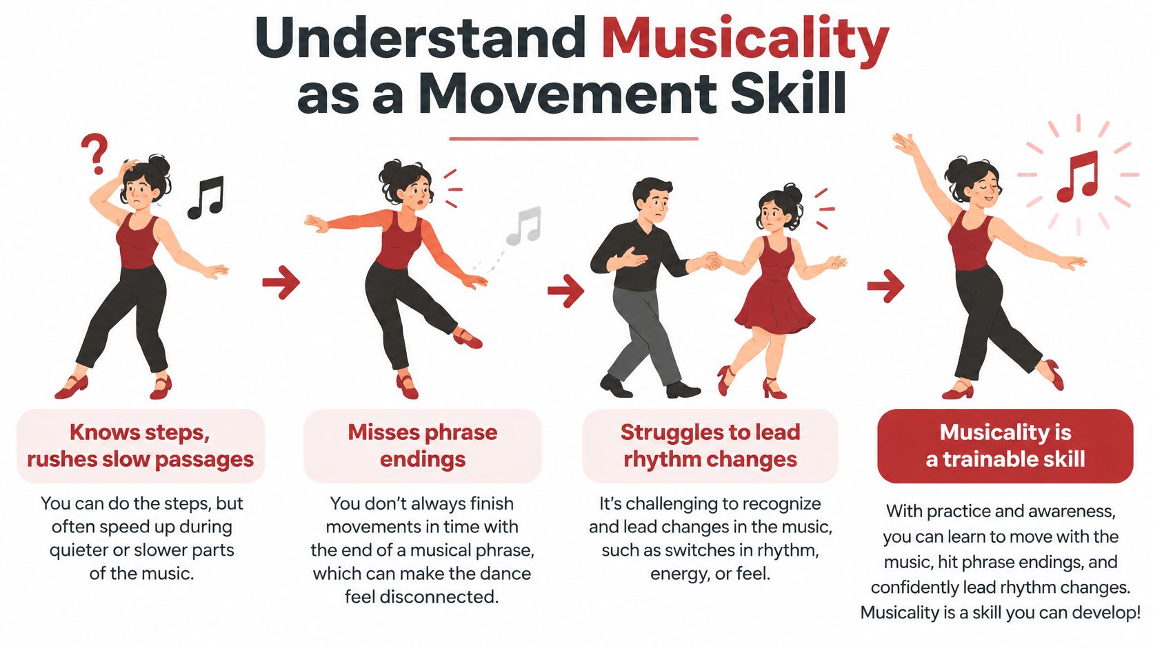 howtoimprovemusicalitydanceskills