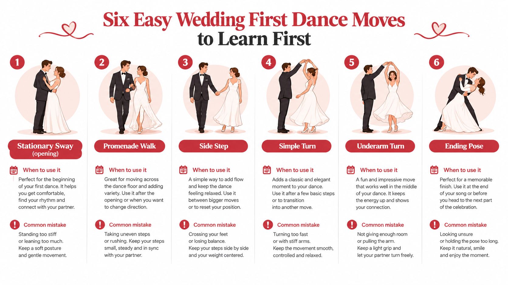 weddingfirstdancemovesdanceguide
